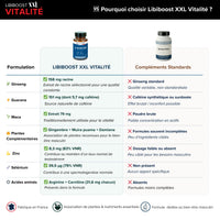 Libiboost XXL : Performannces Masculines