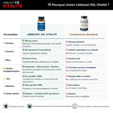 Libiboost XXL : Performannces Masculines