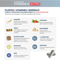 Libiboost XXL : Performannces Masculines