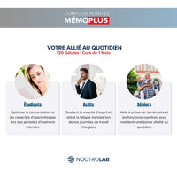 Gélules de mémoire et concentration, packaging de complément mémoire