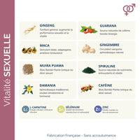 Tableau des ingrédients naturels de Libiboost XXL, incluant ginseng, guarana, maca et spiruline pour soutenir la libido et l'énergie.
