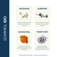 Ingrédients naturels du complément Nuit paisible sommeil naturel : valériane, aubépine, escholtzia et passiflore, pour améliorer la qualité du sommeil.