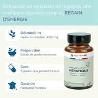 Bénéfices du complément Drainage & Détox hépatique : regain d’énergie, digestion améliorée, haute concentration en desmodium.
